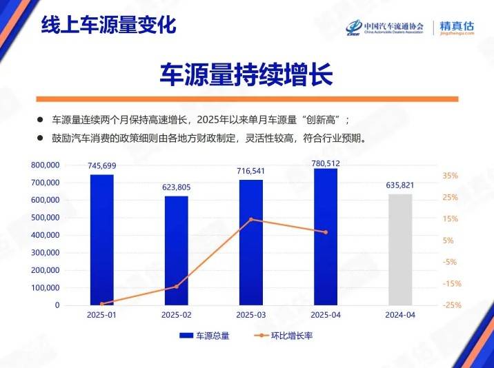 ea35智慧运维器能否引领将来智慧家居潮流？