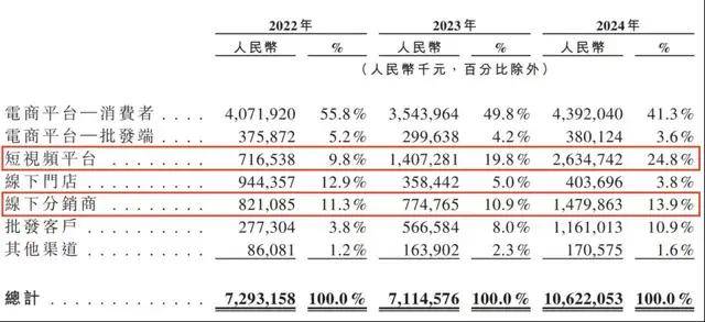定州市政协就促进定州电厂三期、四期及热电联产项目开展专题调研