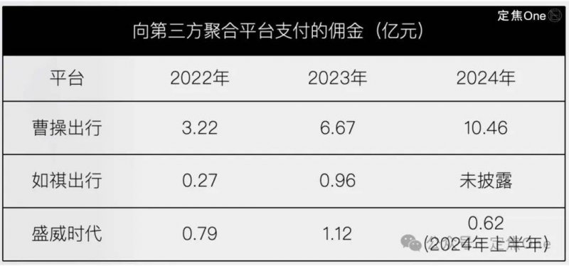 我用了3个月，掌握了5个可转债日内交易技巧